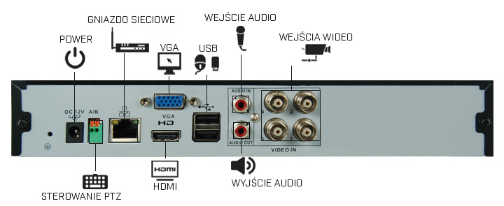 monitoring hdcvi, kamery hdcvi, rejestratory hdcvi, dahua, PR-HCR5104, DH-HAC-HDW1200E