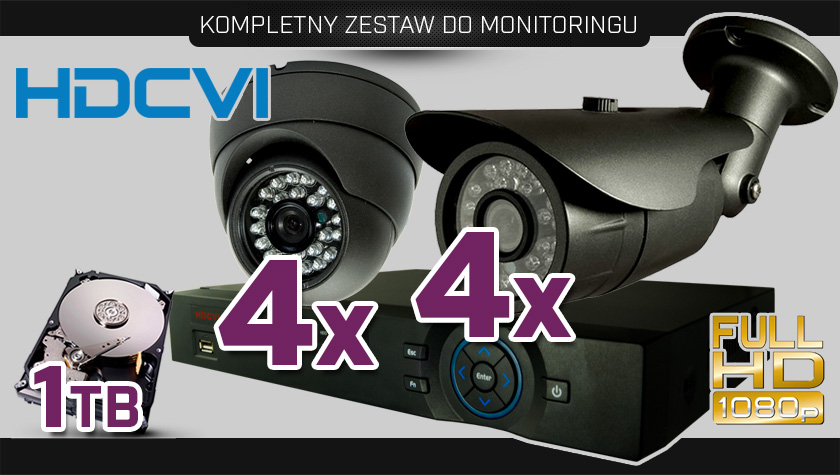 monitoring HDCVI 4x kamera ESDR-CV1020